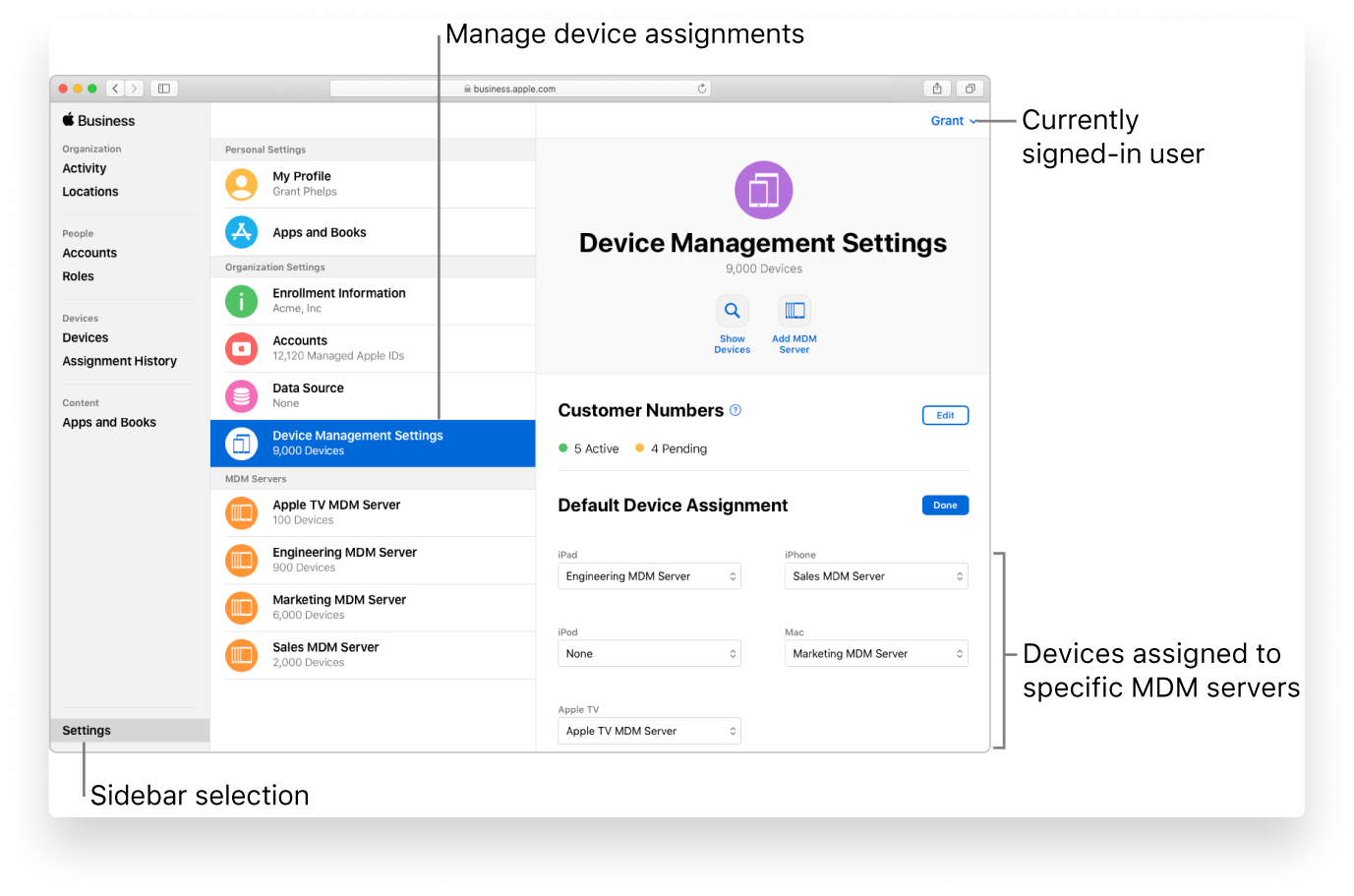 Guide For Apple IT: Apple Business Manager